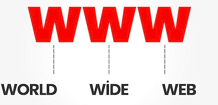 Kayseri Website nedir, dijital dünyada varlığınızı temsil eden, bilgi paylaşan, etkileşim sağlayan online bir platform  sunmaktır